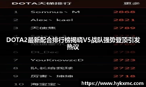 DOTA2最新配合排行榜揭晓V5战队强势登顶引发热议