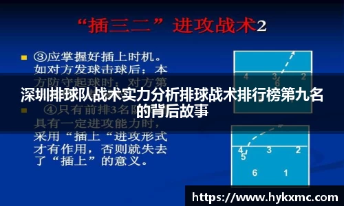 深圳排球队战术实力分析排球战术排行榜第九名的背后故事