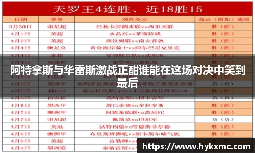 阿特拿斯与华雷斯激战正酣谁能在这场对决中笑到最后